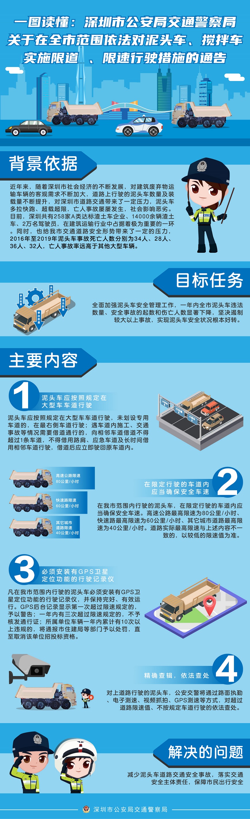 1124泥頭車解讀.jpg