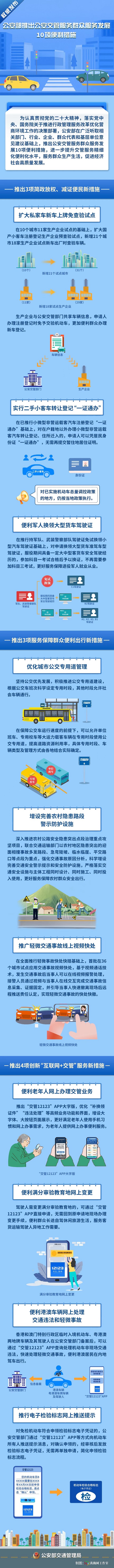 0829政策解讀---補(bǔ)發(fā).jpg