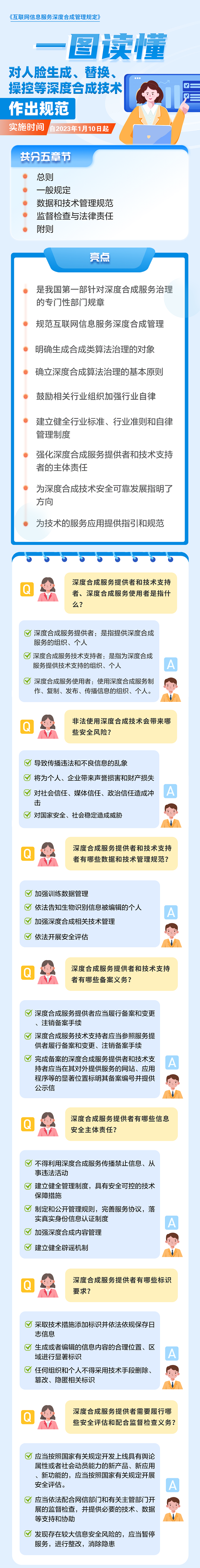 一圖讀懂《互聯網信息服務深度合成管理規定》.png