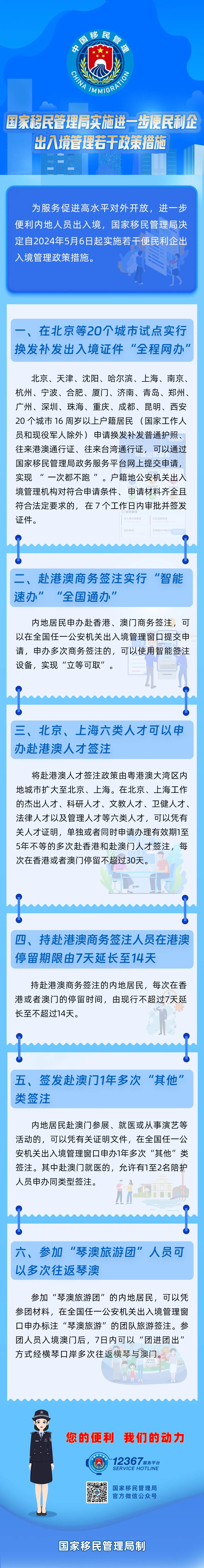 一圖看懂！國家移民管理局實施進一步便民利企出入境管理若干政策措施.jpg