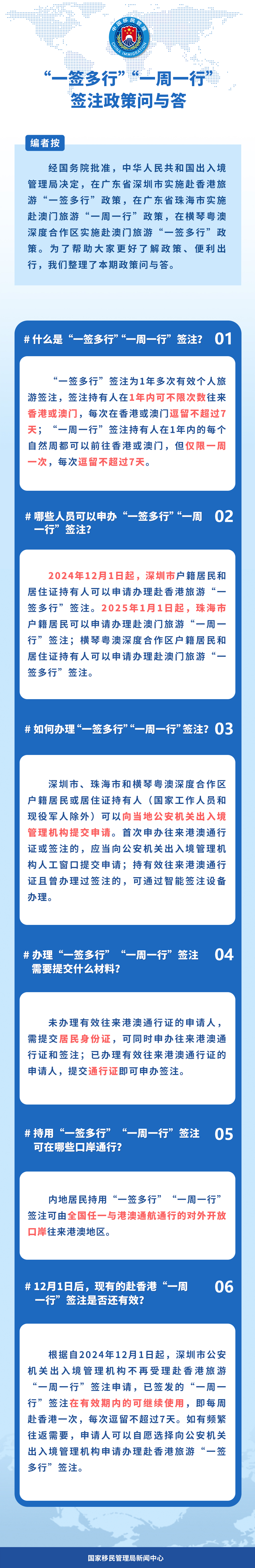 政策解讀圖解.jpg