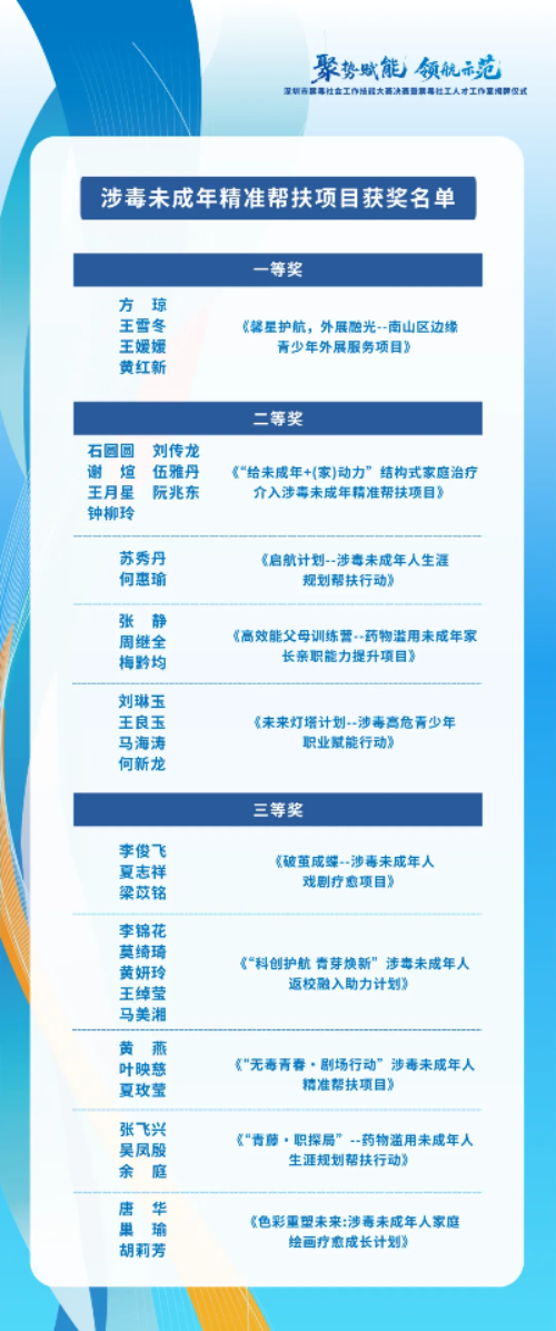 1333d569a9e5ead2dee27b2d797d273.png